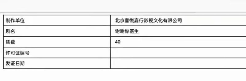 谢谢你医生公布集数变更#48变40集-