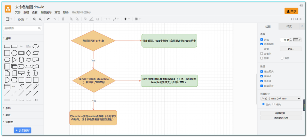 图片[1]-免费开源流程图画图软件 Drawio v27.0.5 绿色版