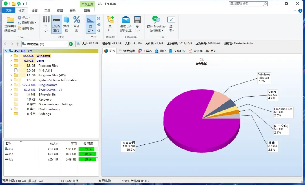 图片[1]-磁盘分析工具 | TreeSize Pro v9.1.2.1873 绿色便携版