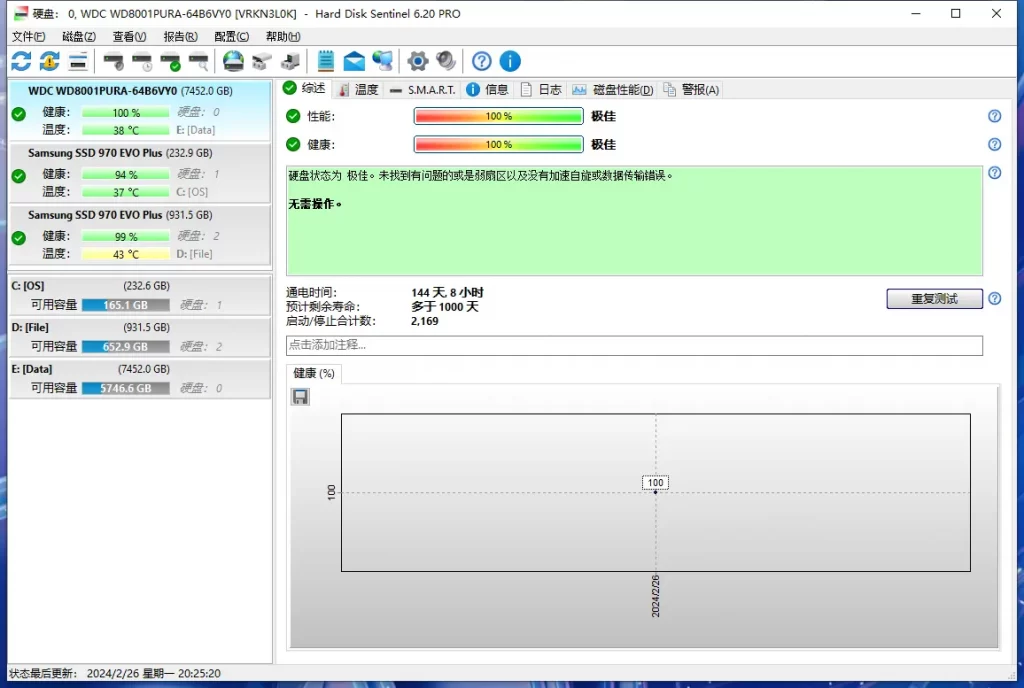 图片[1]-硬盘哨兵 Hard Disk Sentinel v6.20.1 硬盘监测和分析工具 绿色专业版