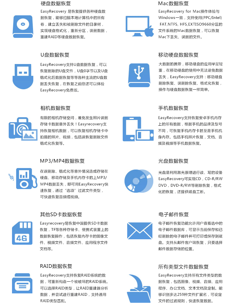 图片[1]-EasyRecovery数据恢复16.0.0.8绿色便携版