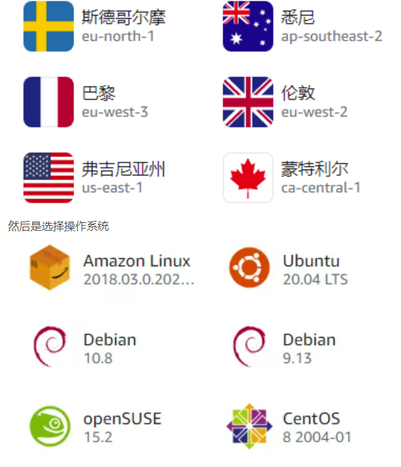 图片[6]-Amazon Lightsail：轻量级云服务器的完美选择-