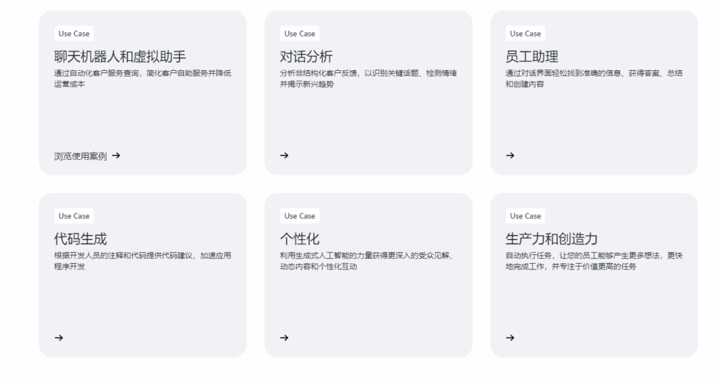 图片[4]-Amazon生成式AI：企业级智能应用的新引擎-