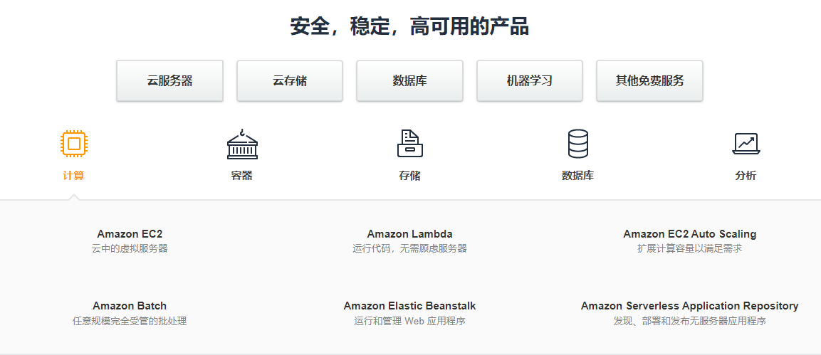 图片[3]-亚马逊云科技香港服务器：助力企业全球化布局与低成本策略-
