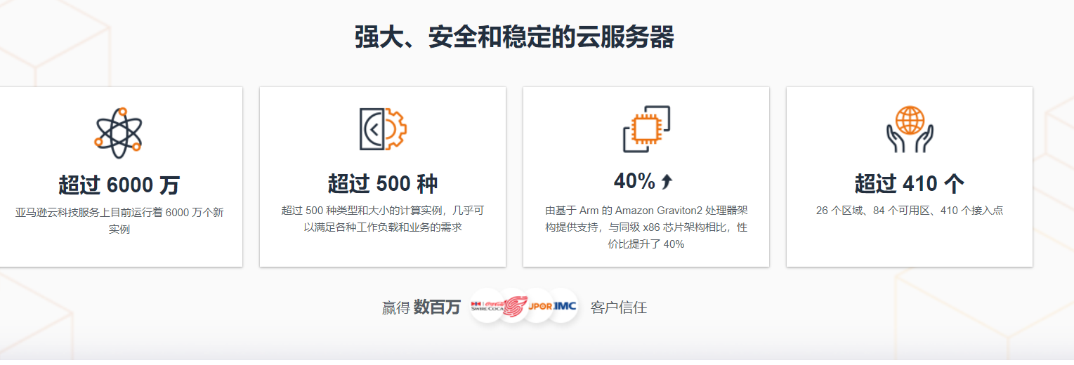 图片[3]-亚马逊云科技深度解析：以 Amazon EC2 为例，零成本开启云计算之旅-